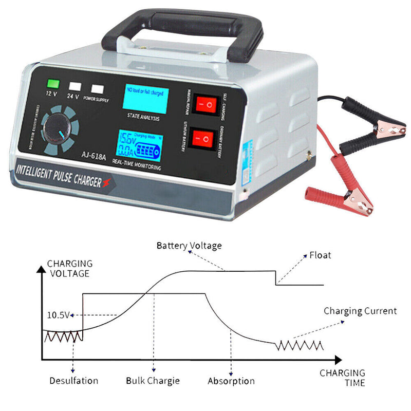 Smart Automatic Car Battery Charger Trickle Pulse Repair Boat Caravan Motorcycle